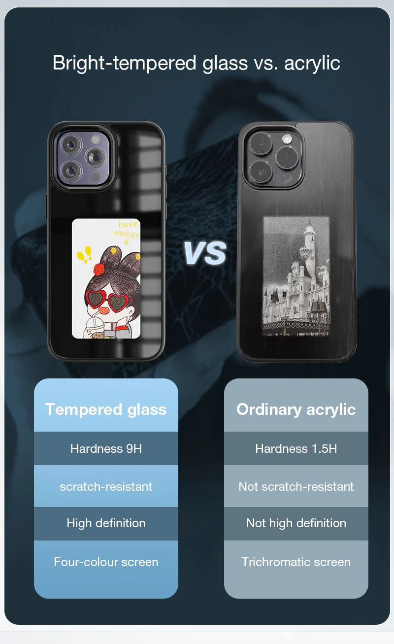 NFC E-Ink Display Phone Case - Custom Photo & Anime (iPhone 11-16)