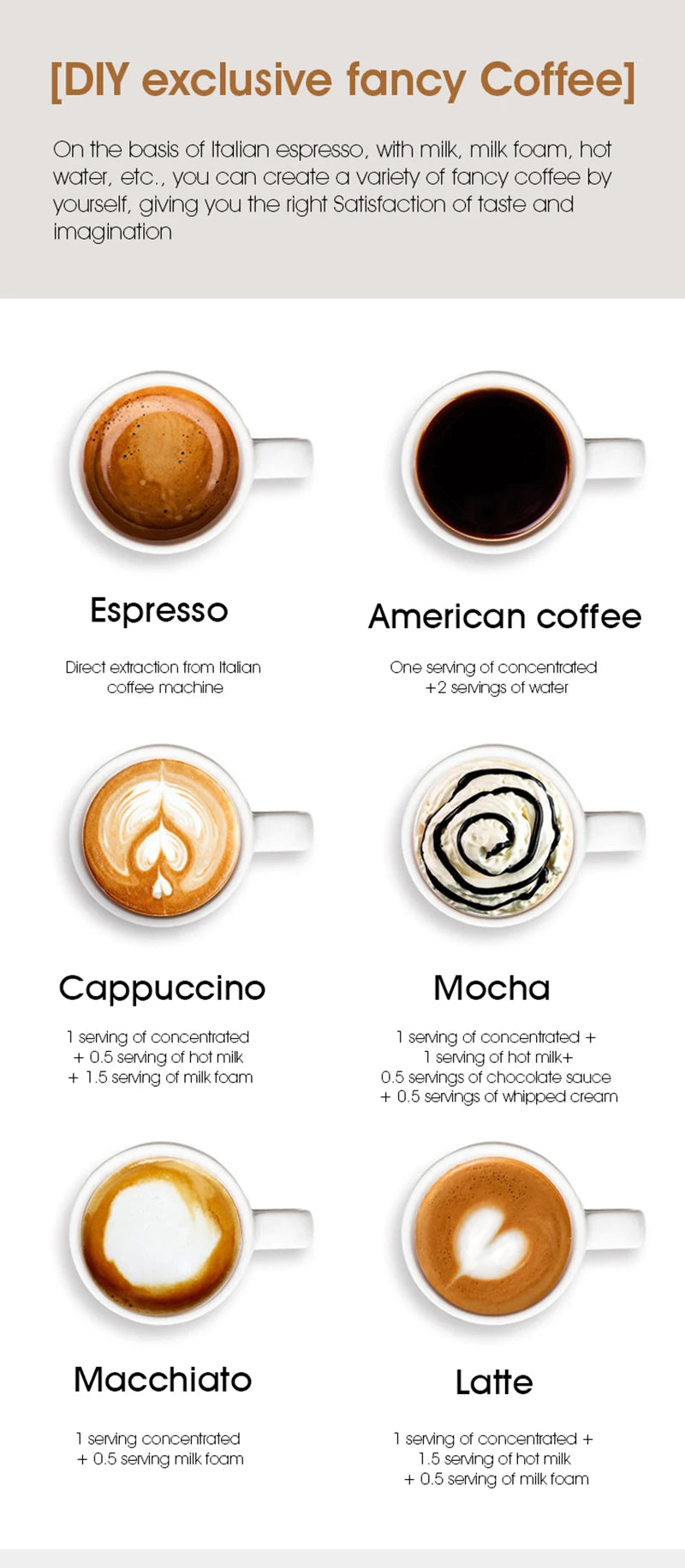 3-in-1 Portable Espresso Maker with Digital Display