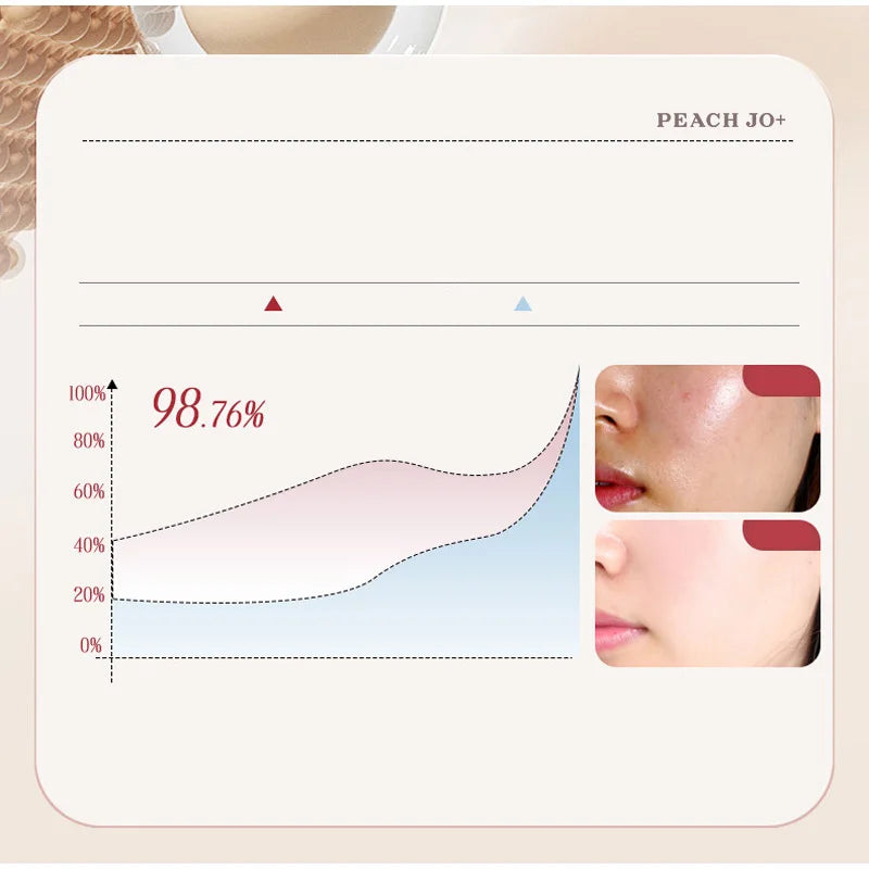 Rice Extract Tone-Up Cream SPF 50+ - Brightening Moisturizer