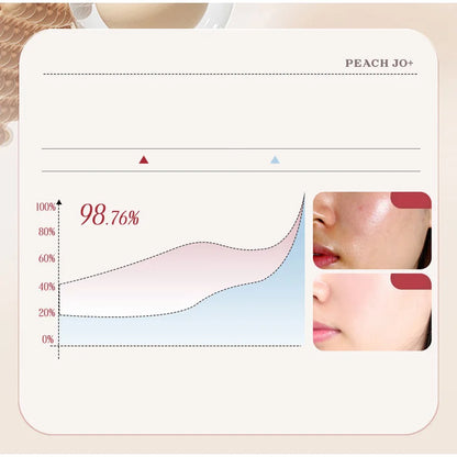 Rice Extract Tone-Up Cream SPF 50+ - Brightening Moisturizer