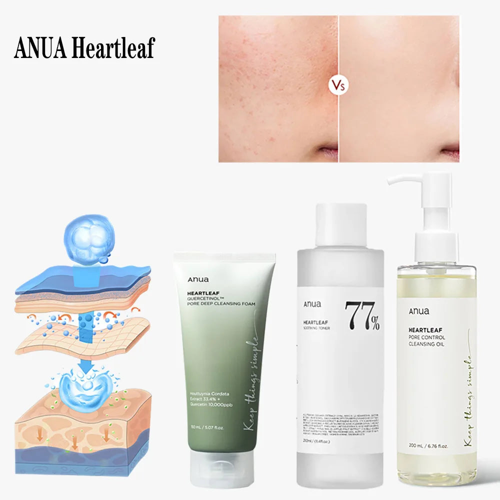 Anua Heartleaf 77% Skincare Set - Toner, Cleanser & Oil Control