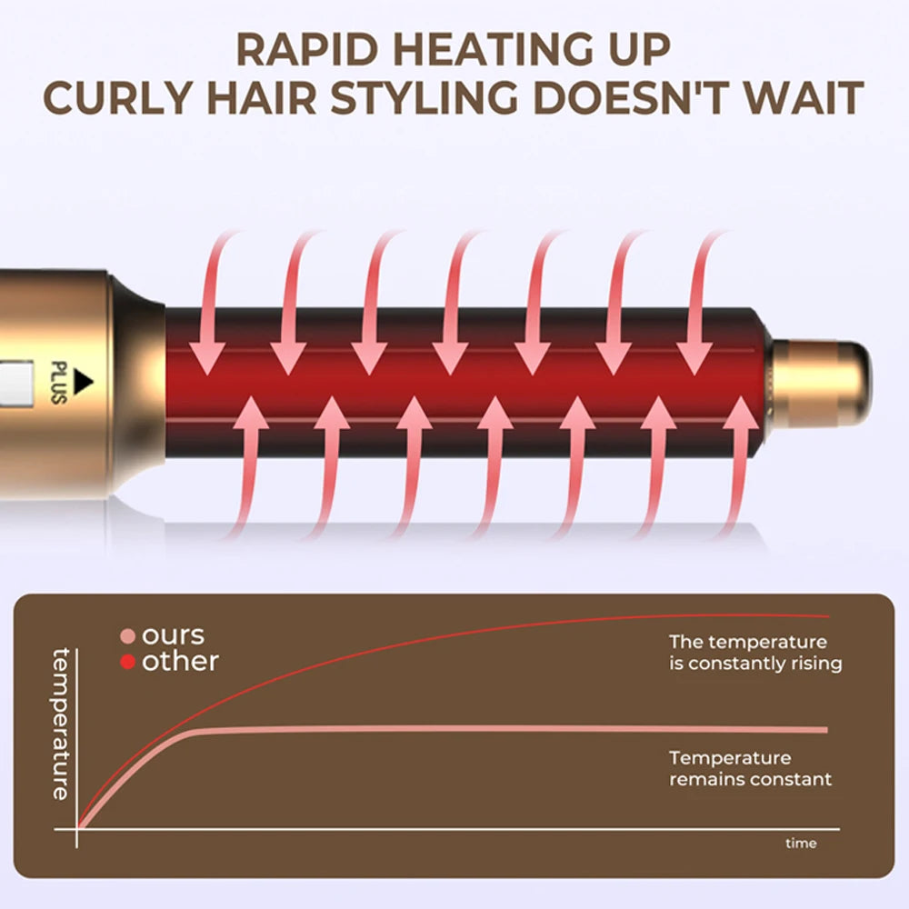 6-in-1 Hair Dryer Brush - Detachable Styling Tool