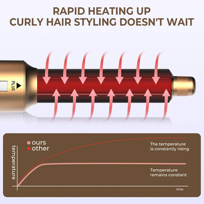 6-in-1 Hair Dryer Brush - Detachable Styling Tool