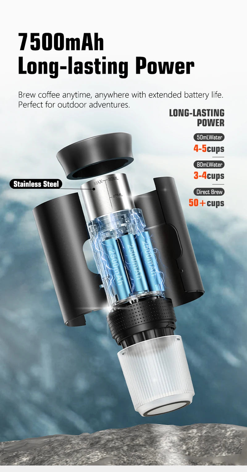 3-in-1 Portable Espresso Maker with Digital Display