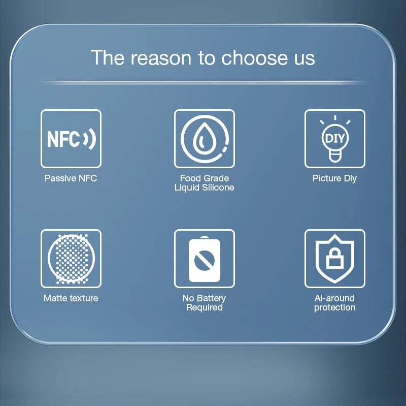 NFC E-Ink Display Phone Case - Custom Photo & Anime (iPhone 11-16)