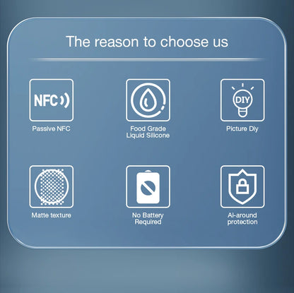 NFC E-Ink Display Phone Case - Custom Photo & Anime (iPhone 11-16)