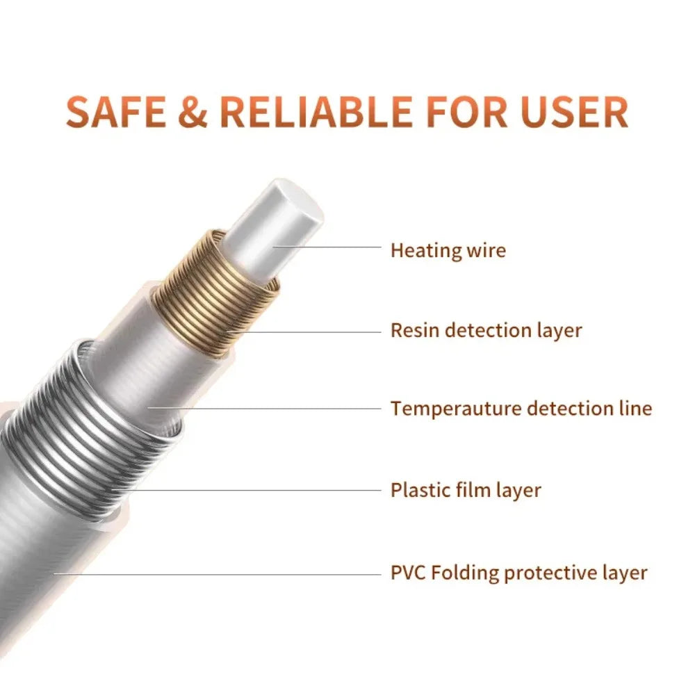 Electric Blanket - Heated Throw with Auto Shut-Off & Washable