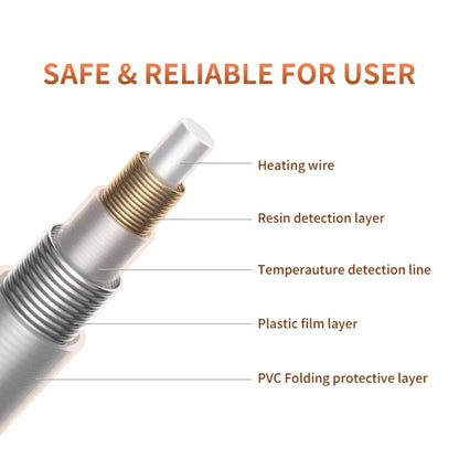 Electric Blanket - Heated Throw with Auto Shut-Off & Washable